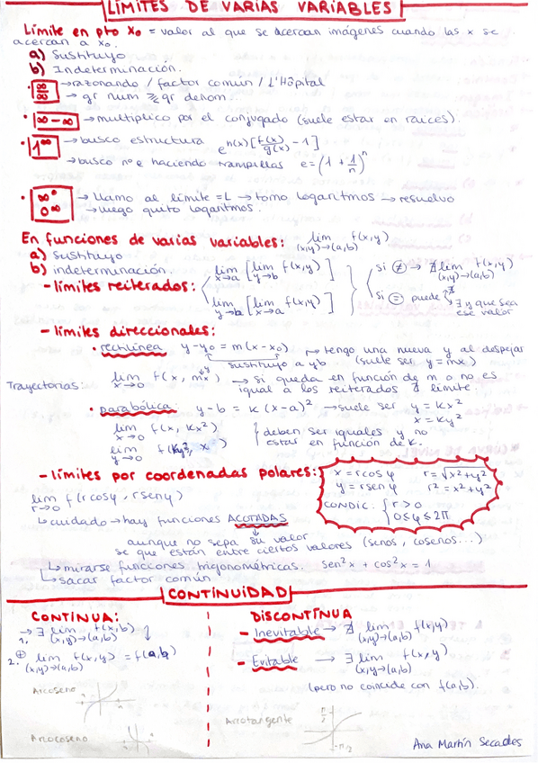 Miniatura del documento ESQUEMAS-MATEMATICAS.pdf