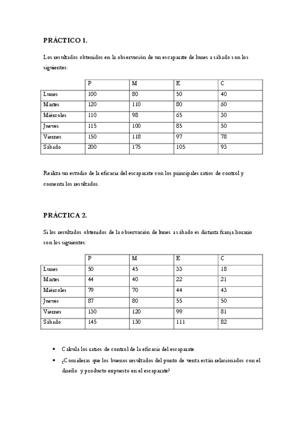 Miniatura del documento Ratios-eficacia-del-escaparate.pdf