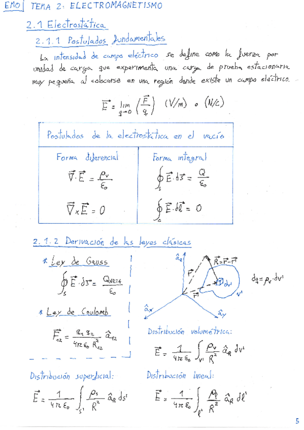 Miniatura del documento Tema-2.1-Electrostatica.pdf