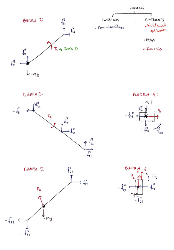 Miniatura del documento Diagrama fuerzas doble deslizadera.pdf