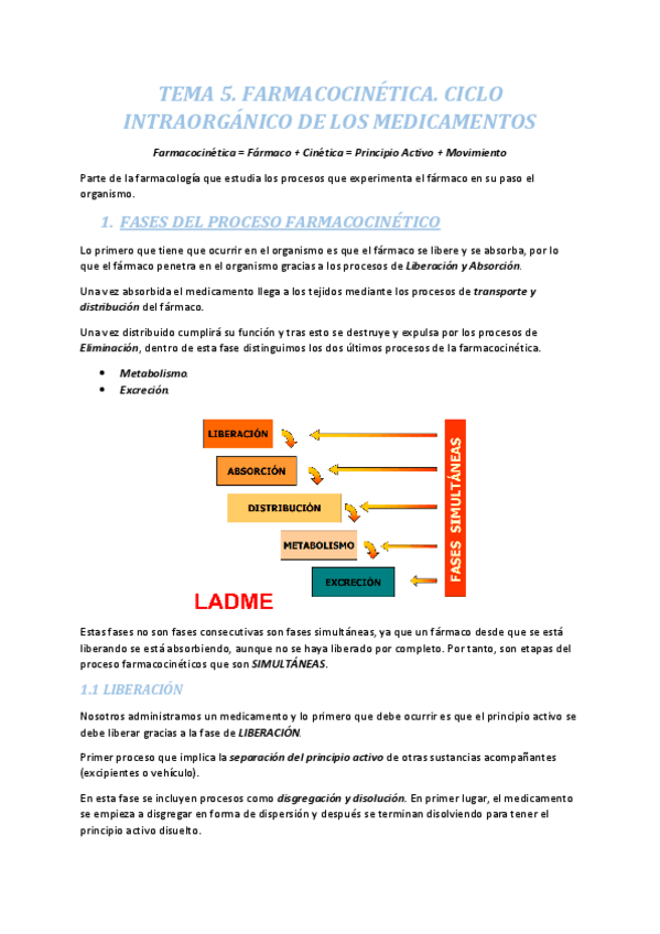 Miniatura del documento TEMA-5.-FARMACOCINETICA.-CICLO-INTRAORGANICO-DE-LOS-MEDICAMENTOS.pdf
