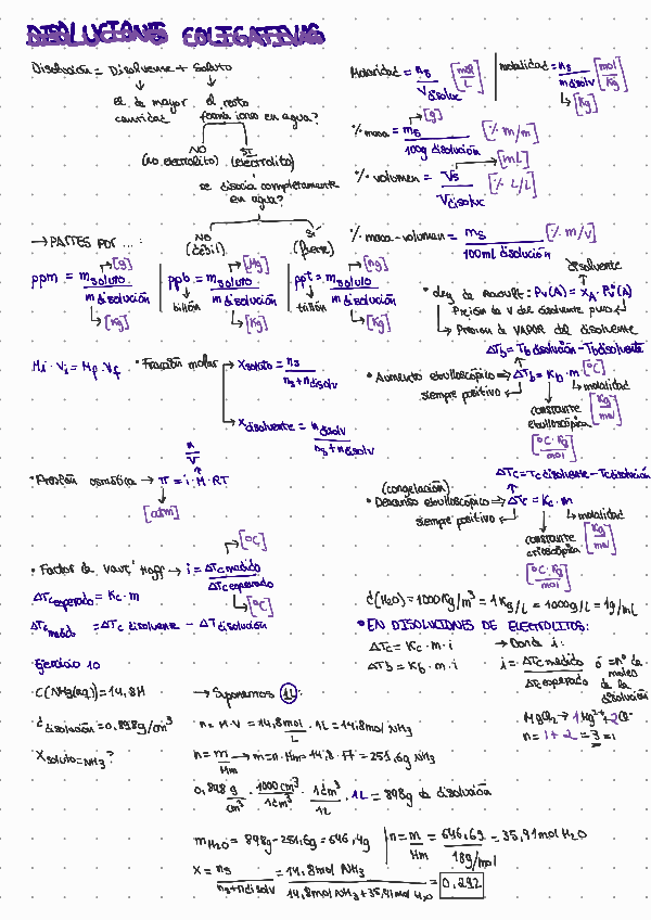 Miniatura del documento Tema-3-Propiedades-disoluciones-coligativas221216171636-1.pdf