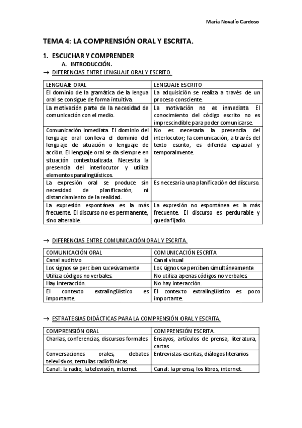 Miniatura del documento TEMA 4.pdf