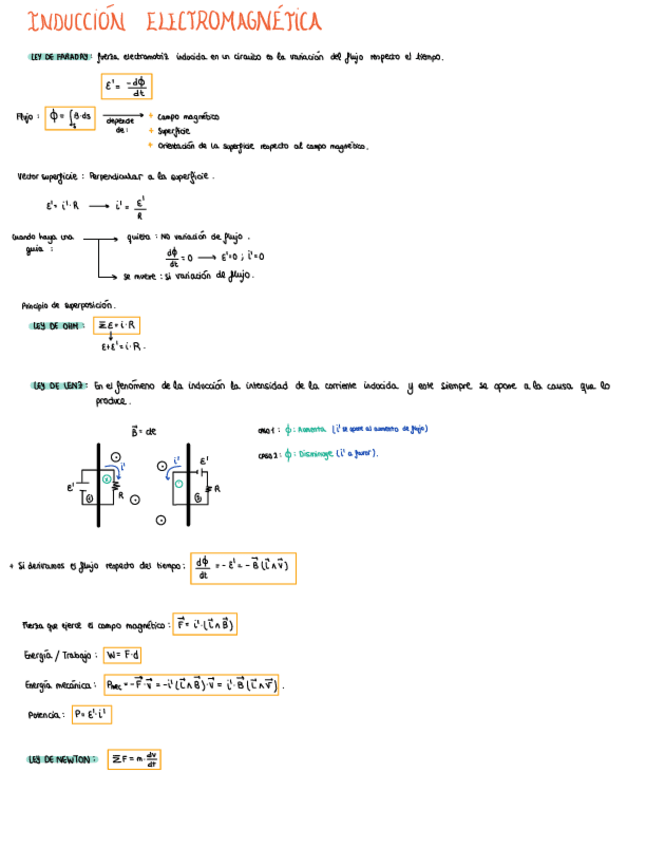 Miniatura del documento Induccion-electromagnetica.pdf