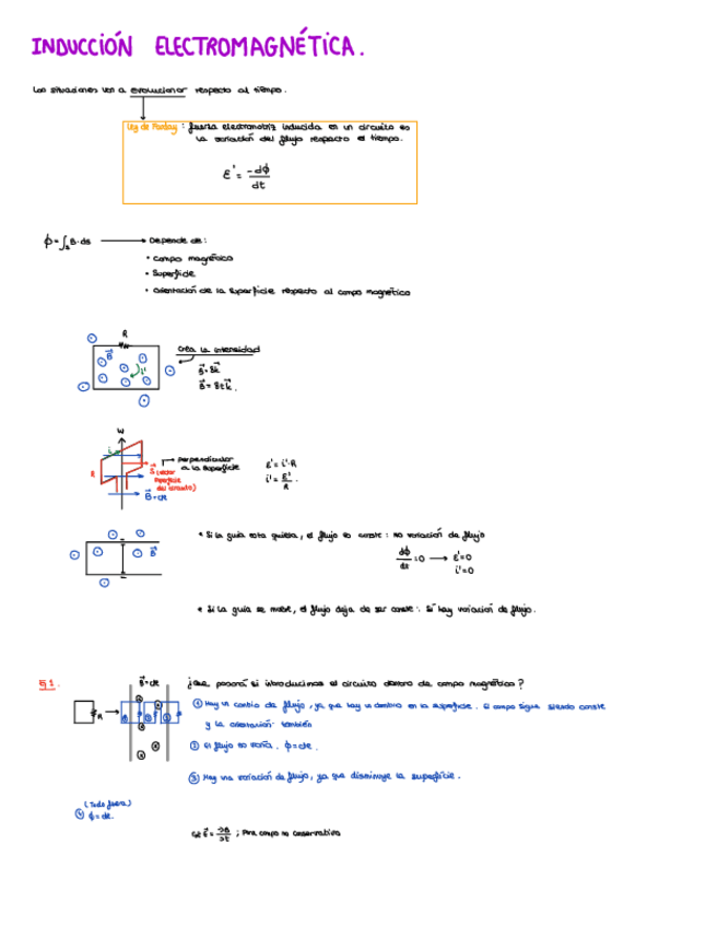 Miniatura del documento Induccion-electromagnetica.pdf