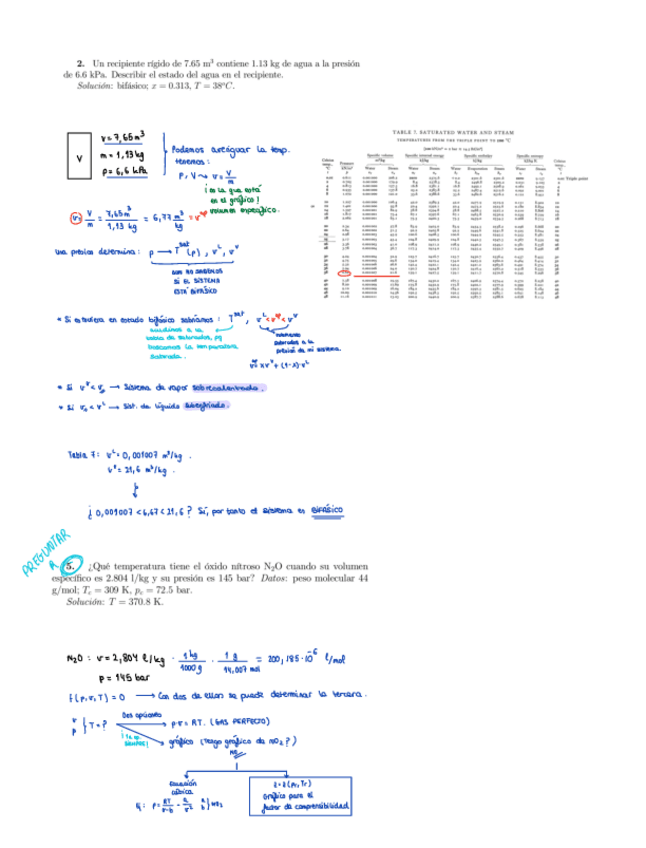 Miniatura del documento Problemas-clase-primer-parcial.pdf