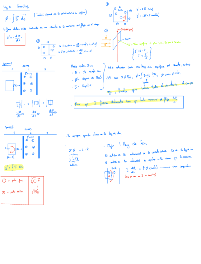Miniatura del documento Induccion-electromagnetica.pdf