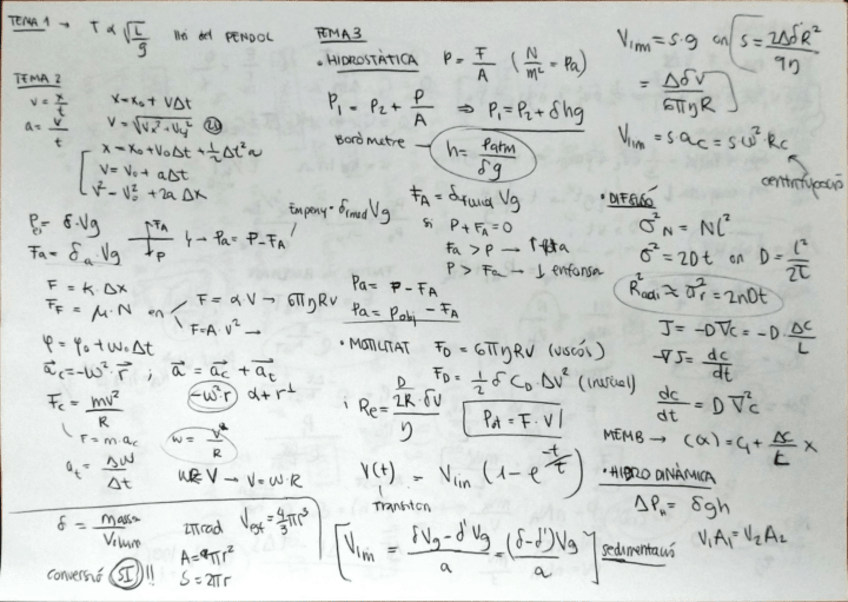 Miniatura del documento Fisica1-P1resum.pdf