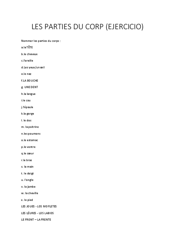 Miniatura del documento LES-PARTIS-DU-CORP.pdf