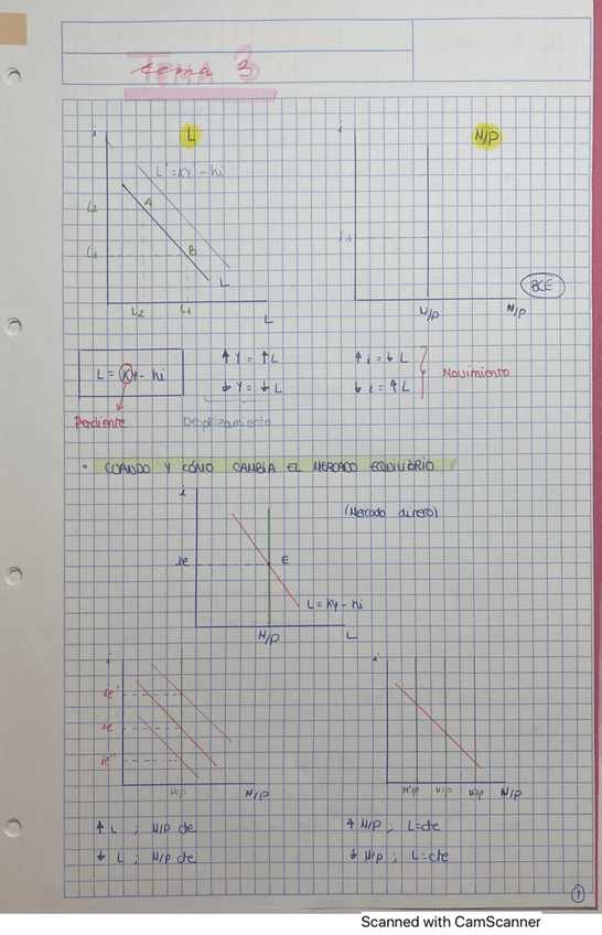 Miniatura del documento Graficas-T3.pdf