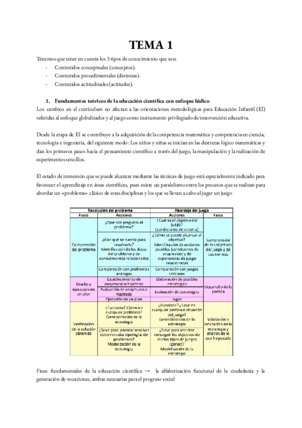 Miniatura del documento Tema-1-Dinamizacion-cientifica.pdf
