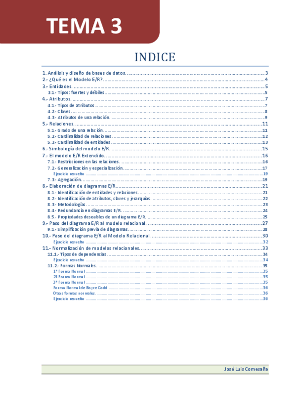 Miniatura del documento MODELO-ENTIDAD-RELACION.pdf