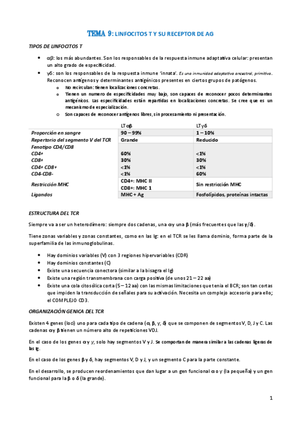 Miniatura del documento Tema-9.-LT-y-su-receptor-de-AG.pdf