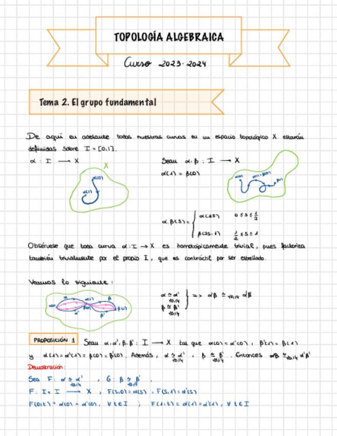 Miniatura del documento Tema-2-Topologia-Algebraica-Basica.pdf