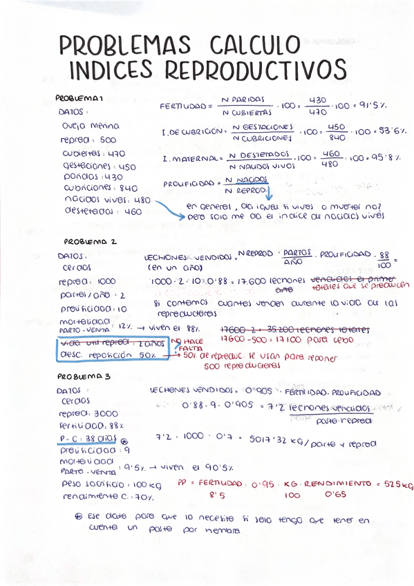 Miniatura del documento Problemas-calculo-indices-reproductivos-ITPA.pdf