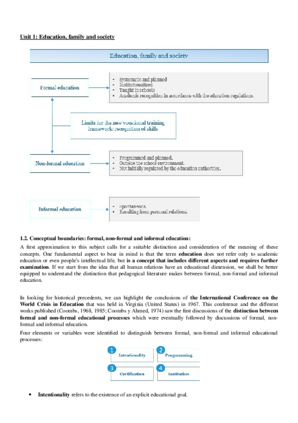 Miniatura del documento Unit-1-Family-School-and-Society.docx