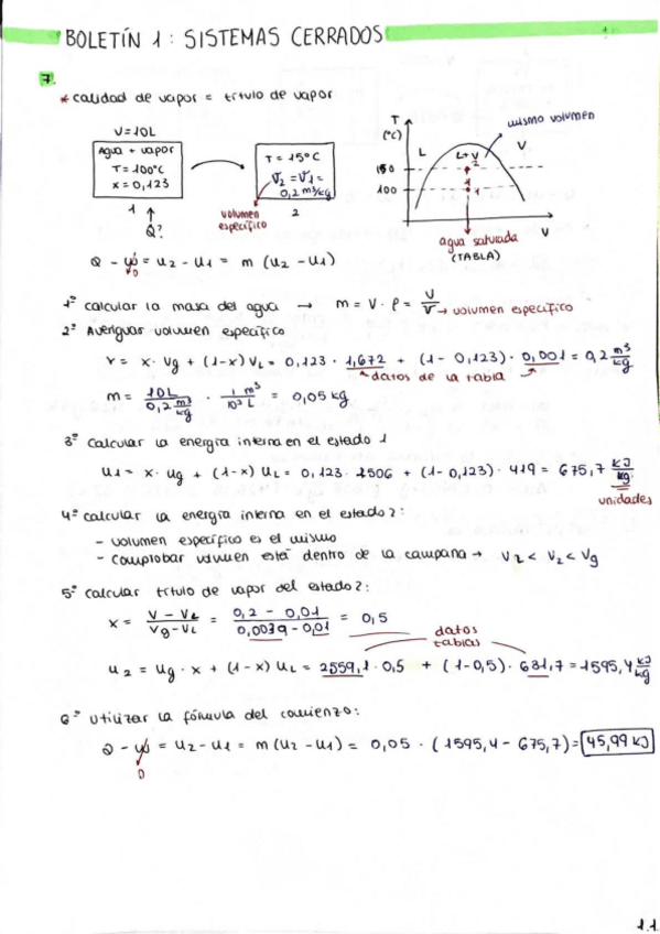 Miniatura del documento Boletin-1-termo.pdf