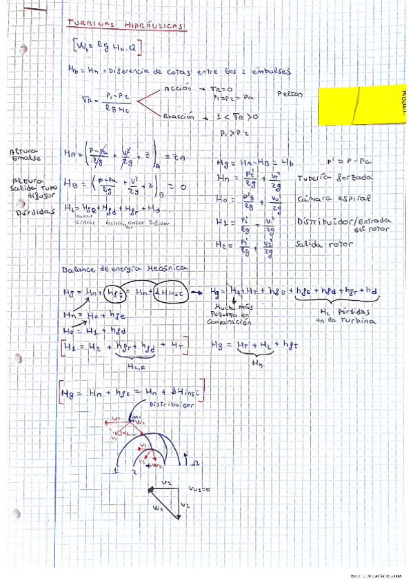 Miniatura del documento tema-6-fluidos.pdf