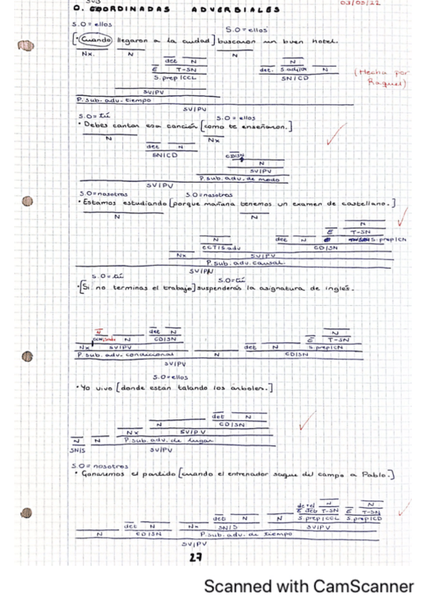 Miniatura del documento frases-resueltas-de-sintaxis.pdf