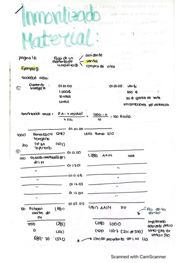Miniatura del documento EJERCICIOS-CONTABILIDAD-II..pdf