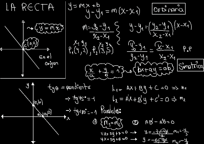 Miniatura del documento LA-RECTA.pdf