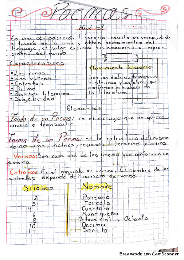 Miniatura del documento poemas-secundaria-tercer-grado.pdf