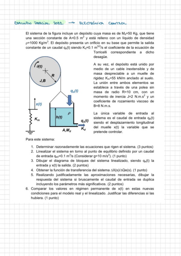 Miniatura del documento EXAMEN-PARCIAL-2022.pdf