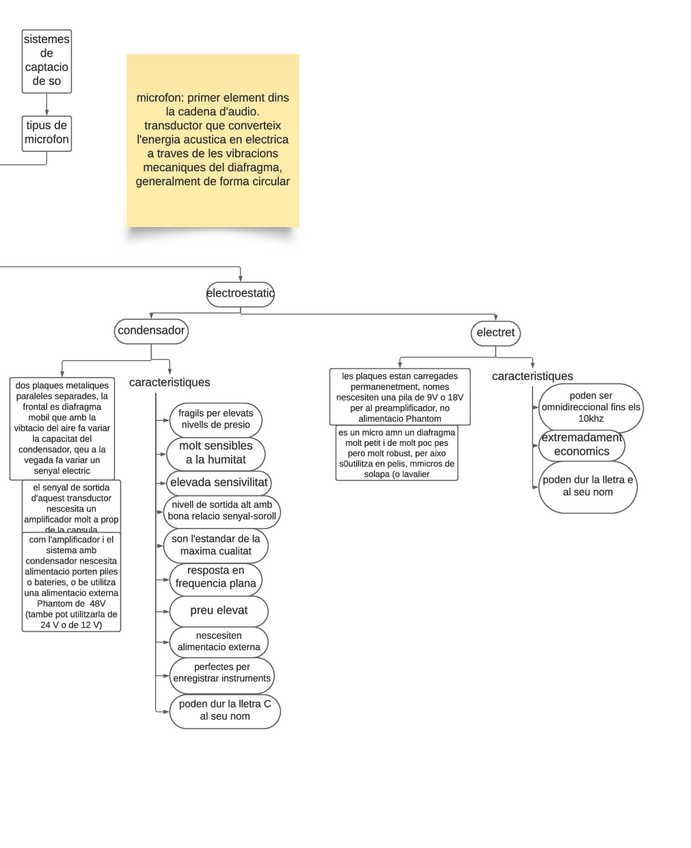 Miniatura del documento micros-classificacio-1.pdf