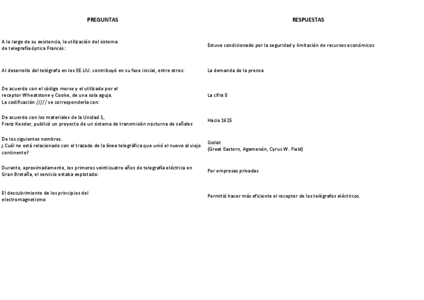Miniatura del documento Lecciones T1 TODAS.pdf