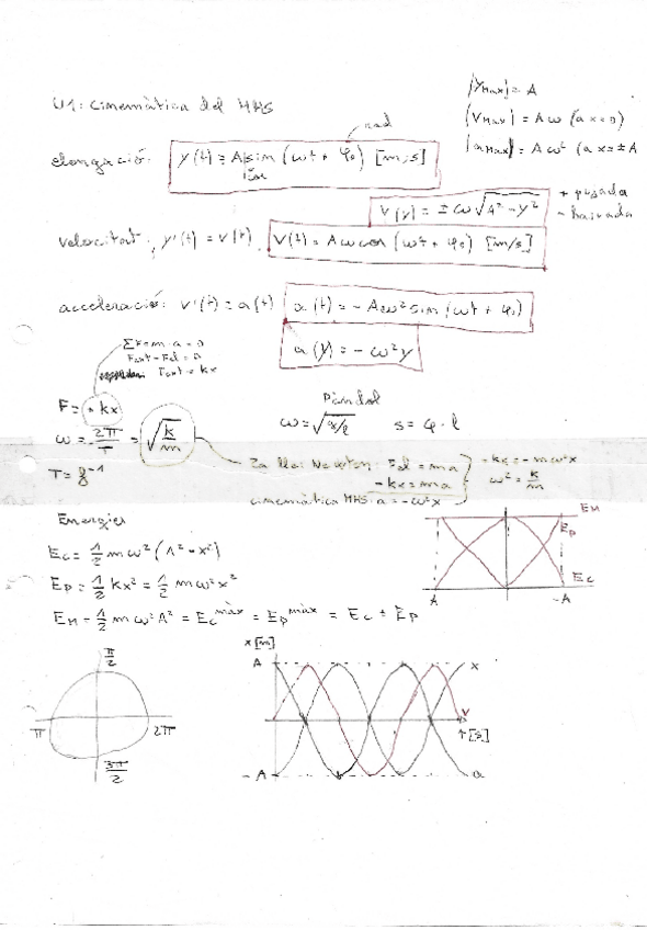 Miniatura del documento formulari-MHS.pdf