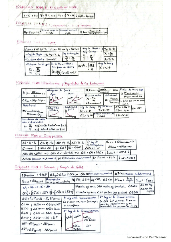 Miniatura del documento Quimica-basica-B.I.pdf