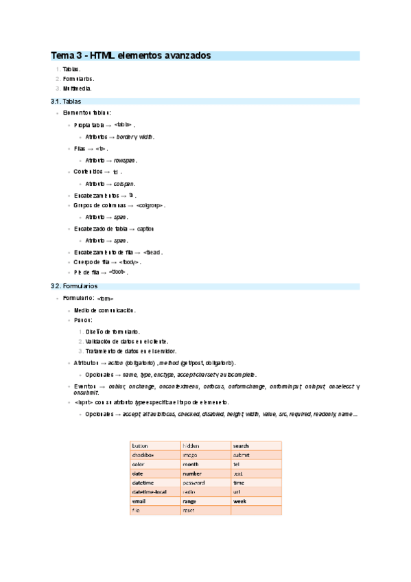 Miniatura del documento Tema-3-HTML-Elementos-avanzados.pdf