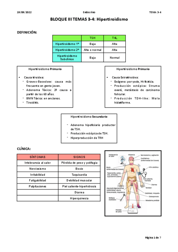 Miniatura del documento T3-4-Hipertiroidismo.pdf