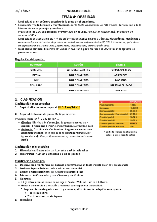 Miniatura del documento Tema-4.-Obesidad.pdf