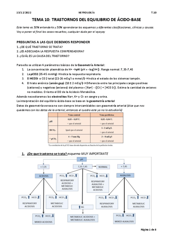 Miniatura del documento TEMA-10.-ACIDO-BASE.pdf