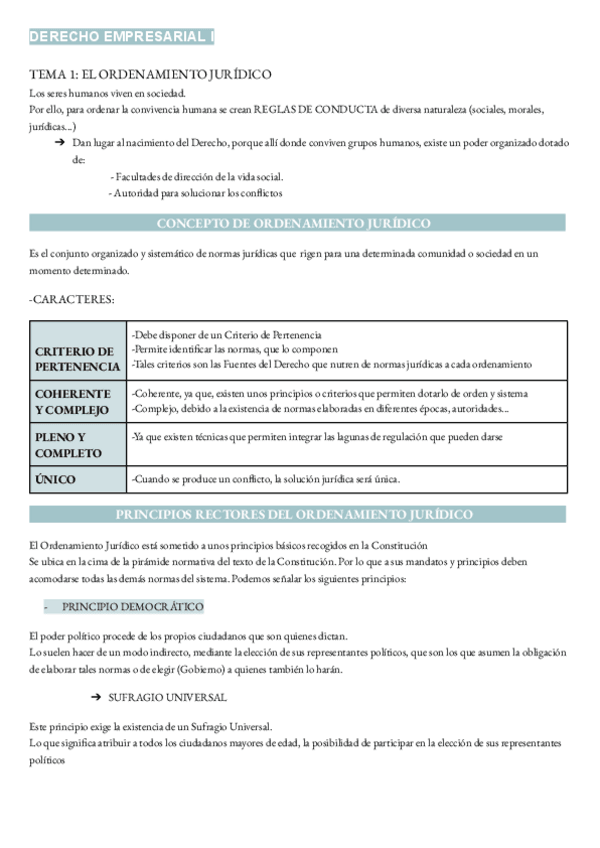 Miniatura del documento DE I. CIvil. Tema-1.pdf