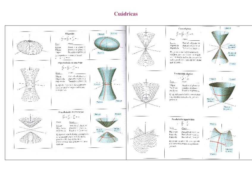 Miniatura del documento tablasuperficies.pdf