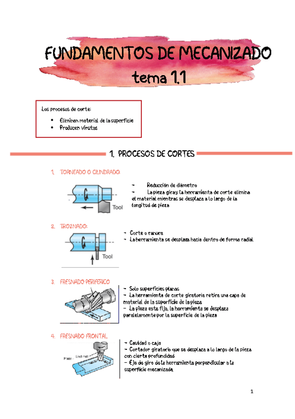 Miniatura del documento 1-Fundamentos-de-mecanizado.pdf