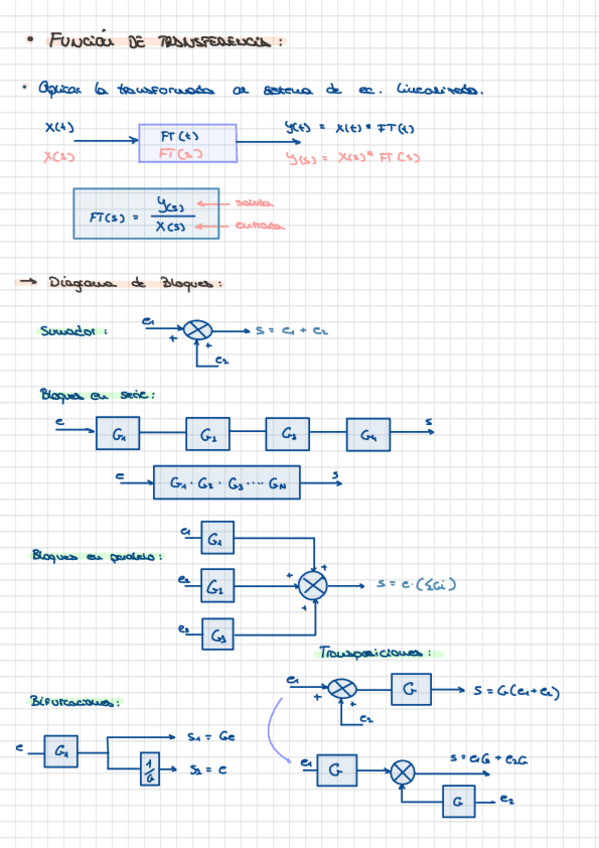 Miniatura del documento Ejercicios-diagrama-de-bloques-y-mason.pdf