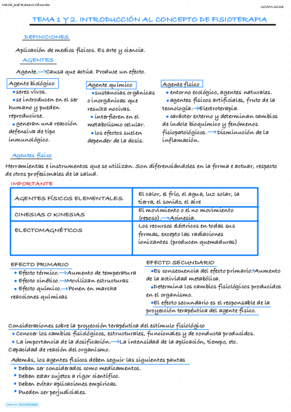 Miniatura del documento Fundamentos-T1 y 2.pdf
