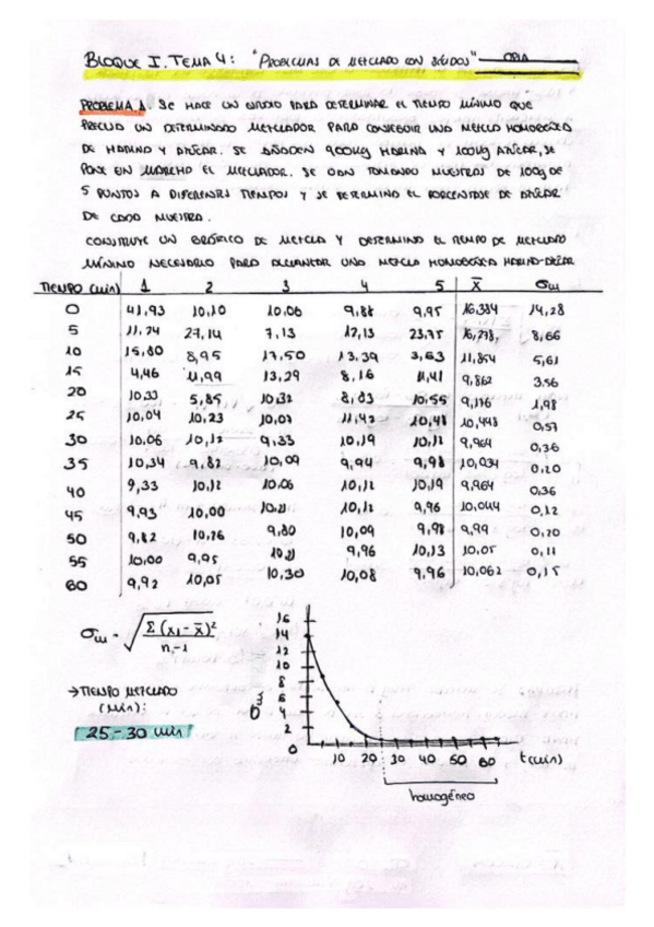 Miniatura del documento ProblemasMezcla23.pdf