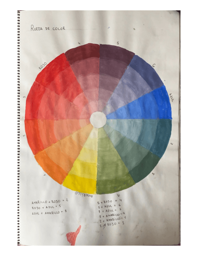 Miniatura del documento Muguruza-1-Cuatrimestre.pdf