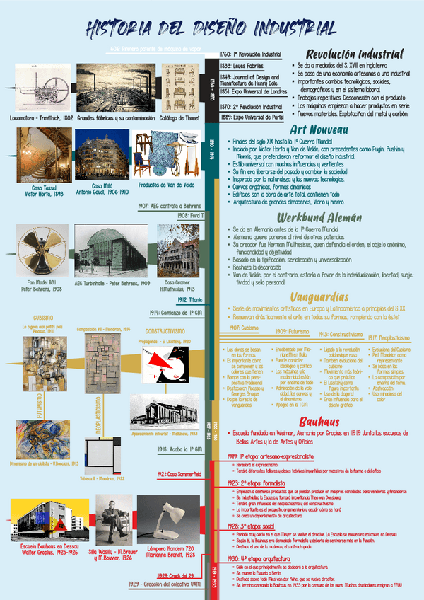 Miniatura del documento Linea-Temporal.pdf