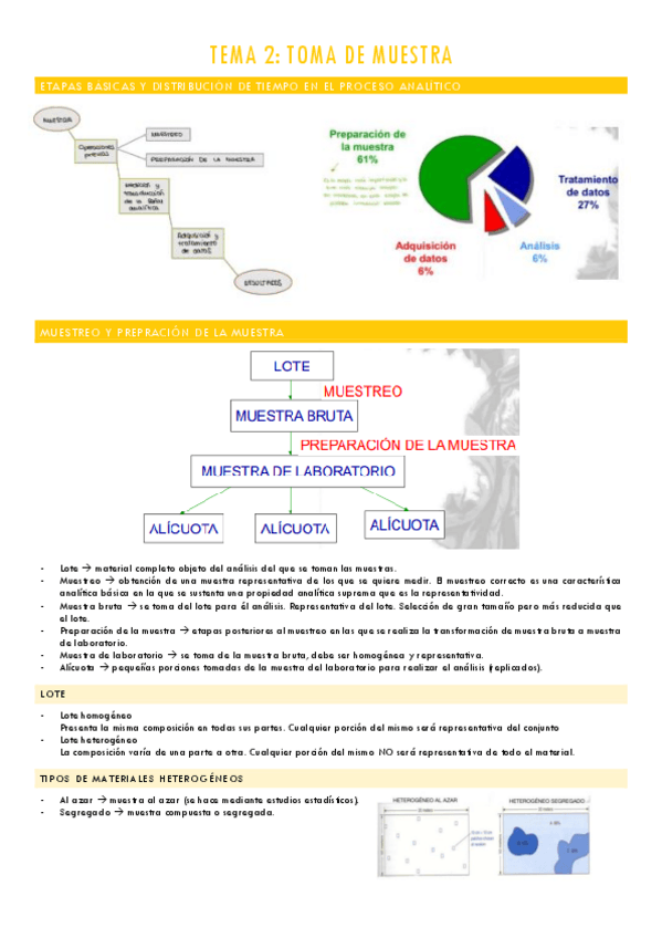 Miniatura del documento Tema-2-Toma-de-muestra.pdf