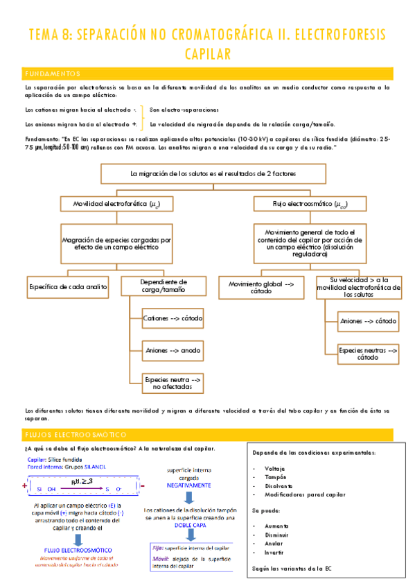 Miniatura del documento Tema-8-Separacion-no-cromatografica-II.pdf
