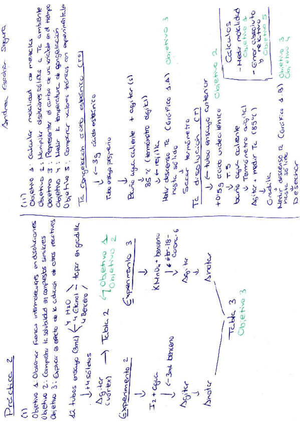 Miniatura del documento Diagrama-flujo-Practica-2.pdf