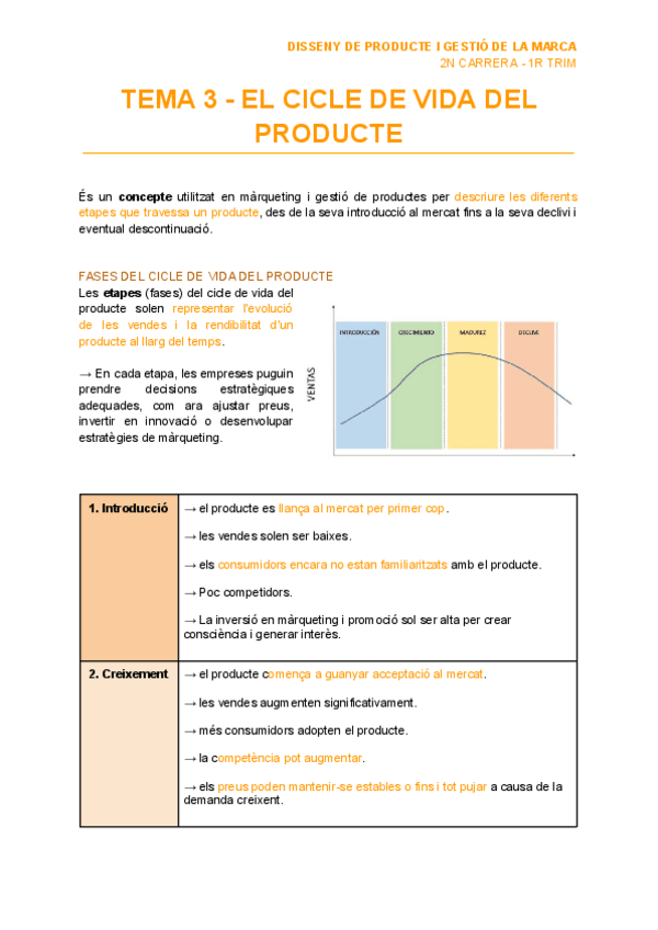 Miniatura del documento TEMA-3-EL-CICLE-DE-VIDA-DEL-PRODUCTE.pdf