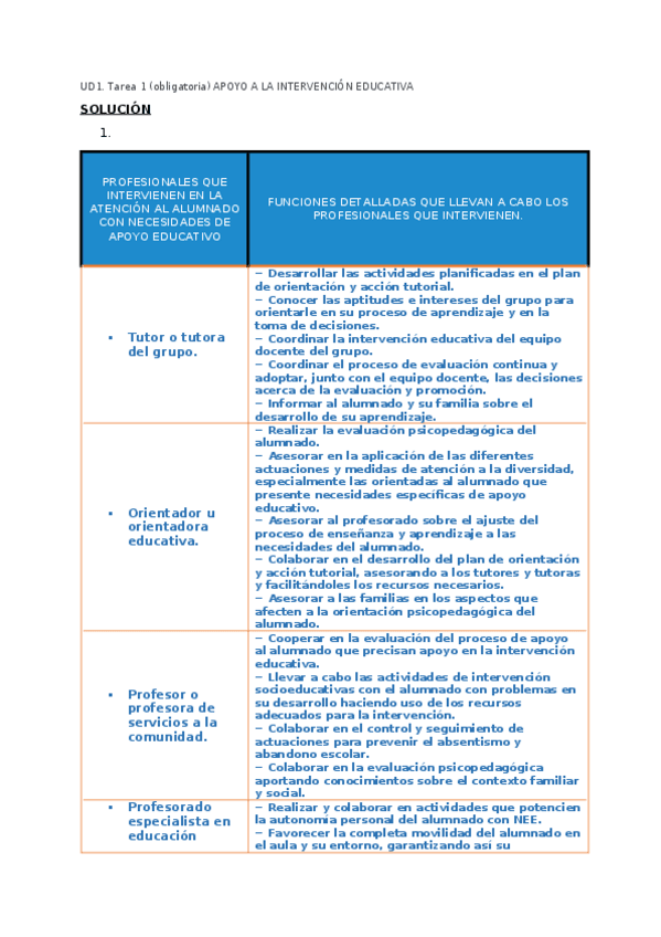 Miniatura del documento UD1.-Tarea-1-obligatoria-APOYO-A-LA-INTERVENCION-EDUCATIVA.docx