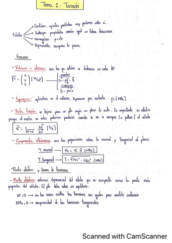 Miniatura del documento Resumen-Tema-2.pdf