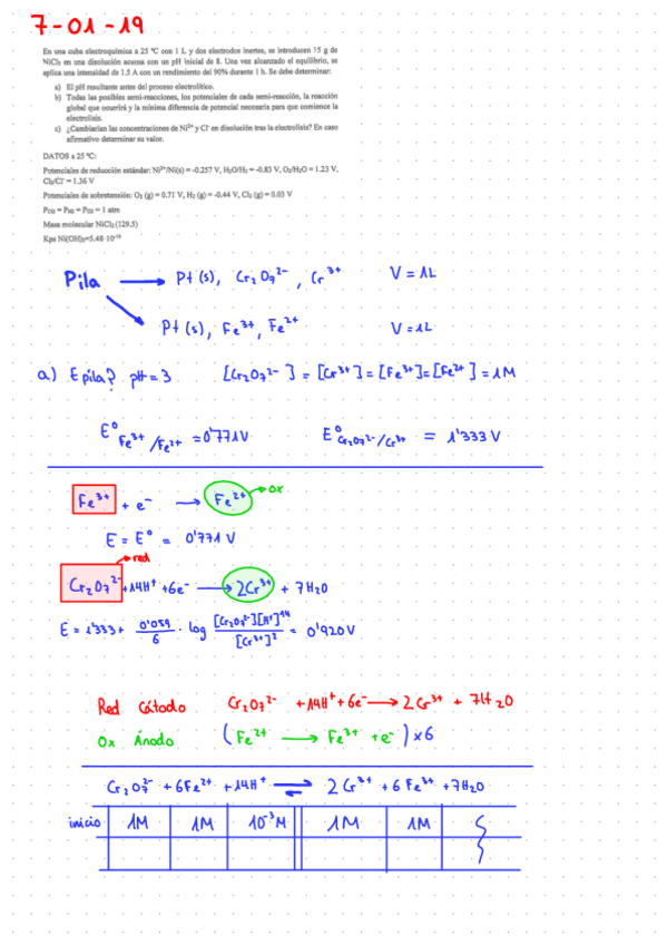 Miniatura del documento enero-2019-redox.pdf